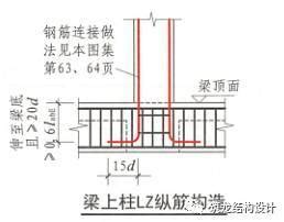 上柱|详解梁上柱、墙上柱与框支柱